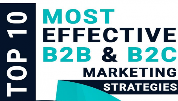 Top 10 B2B &amp;amp; B2C Marketing Strategies 